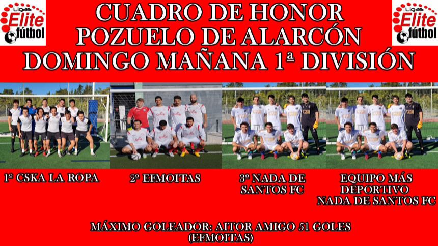 CUADRO DE HONOR POZUELO DOMINGOS MAÑANA 1ª DIVISIÓN